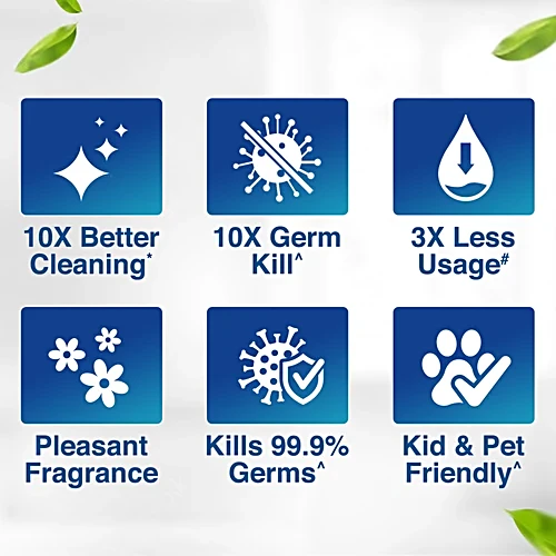 Lizol Disinfectant Surface & Floor Cleaner - Citrus, 500 ml - Image 5