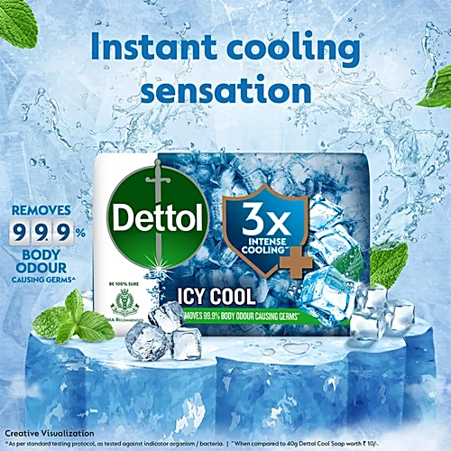 Dettol Icy Cool Soap, 125 g Pack of 5 - Image 5