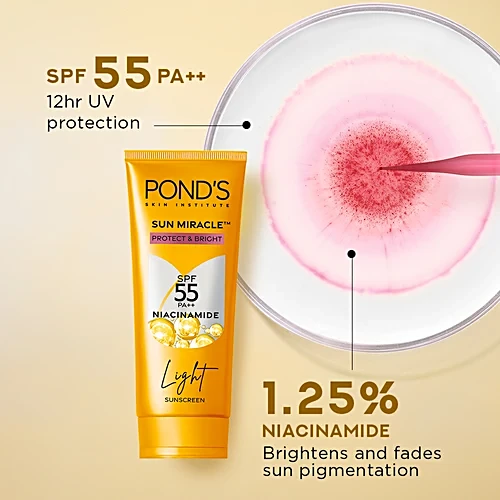 Ponds Sun Miracle SPF 55 PA++ Sunscreen - With Niacinamide, Light, Protect & Bright, 50 g - Image 3