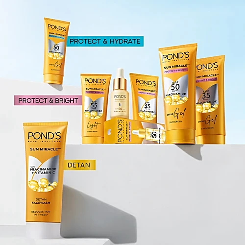 Ponds Sun Miracle SPF 55 PA++ Sunscreen - With Niacinamide, Light, Protect & Bright, 50 g - Image 6