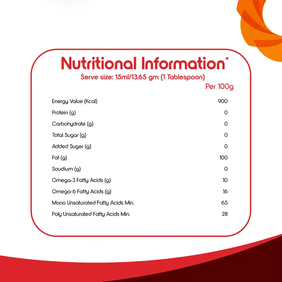 Fortune Kachi Ghani Mustard Oil | Bottle - Image 3