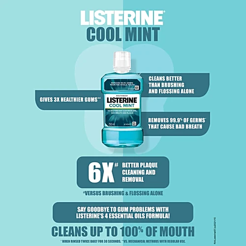 Listerine Mouthwash Liquid - Cool Mint, 250 ml - Image 4