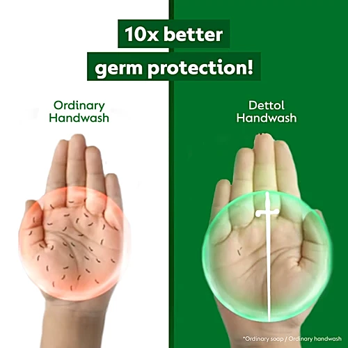 Dettol Original Liquid Handwash, 1350 ml Pouch - Image 3
