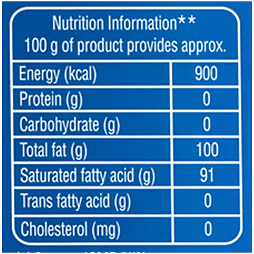 Parachute 100% Pure Coconut Oil, 200 ml - Image 4