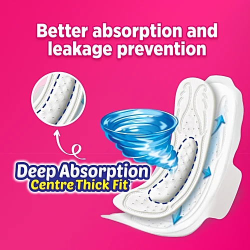 Sofy Bodyfit Pro Sanitary Napkins - XL, 18 pcs - Image 4