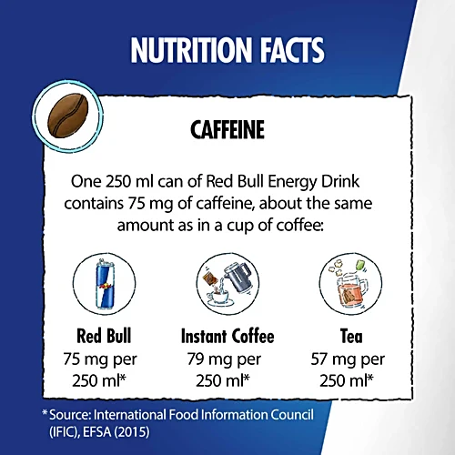 Red Bull Energy Drink, 250 ml Can - Image 4